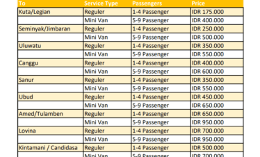 Bali Airport Pick-Up Service